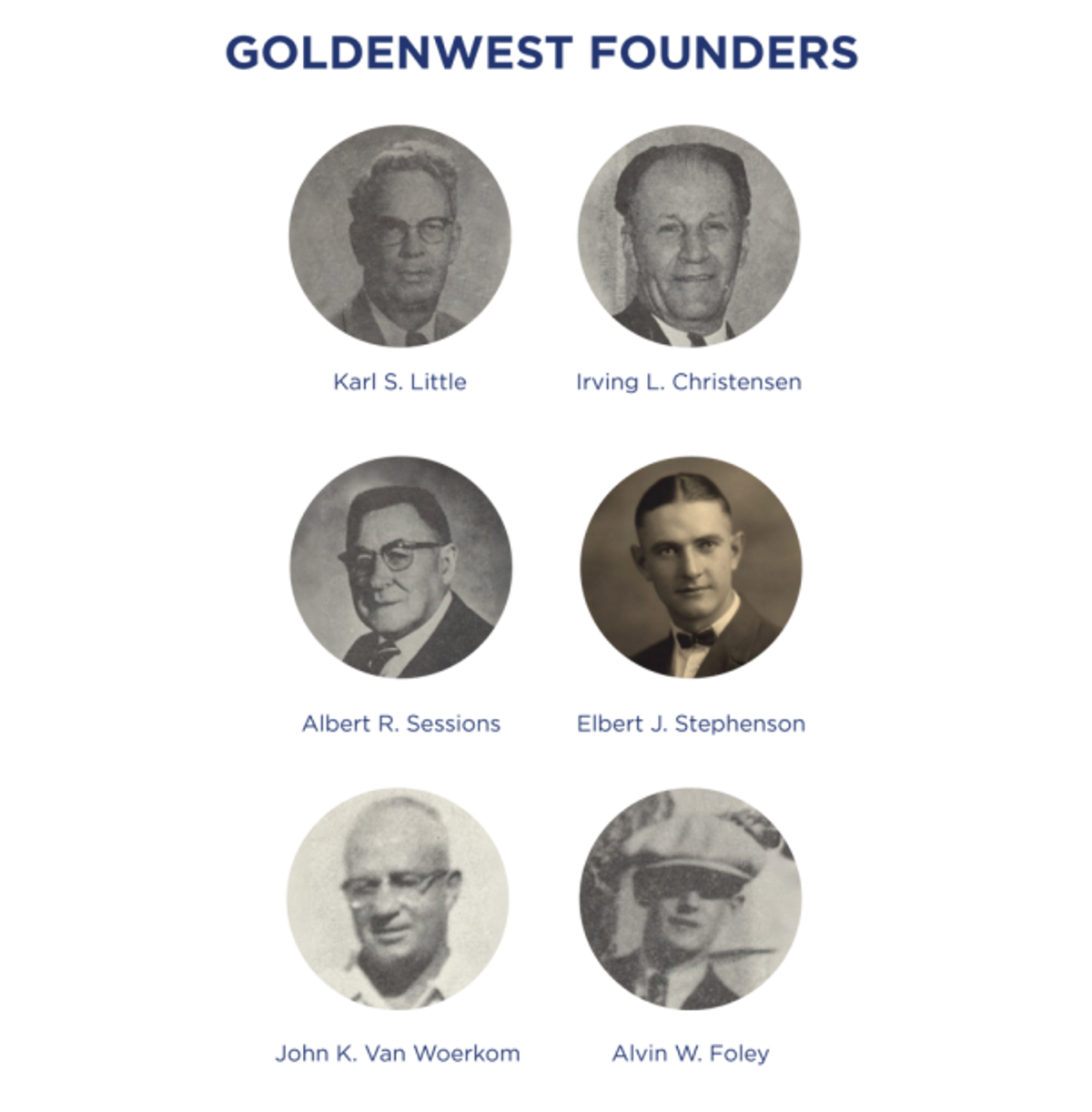 GWCU Founders